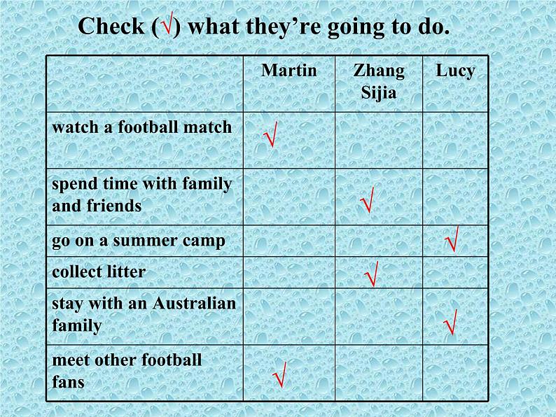 外研七年级下册第三模块第二节We’re going to cheer the players精品课件03