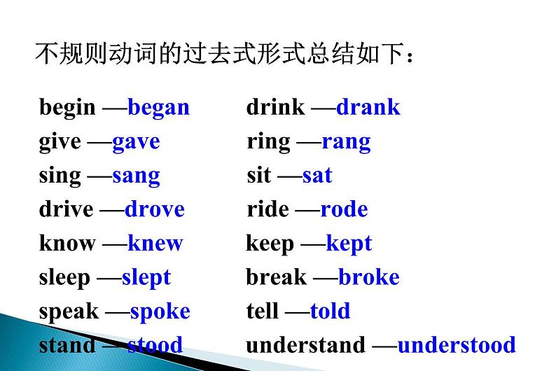 外研版七年级下第九模块第三节Language in use精品课件第4页