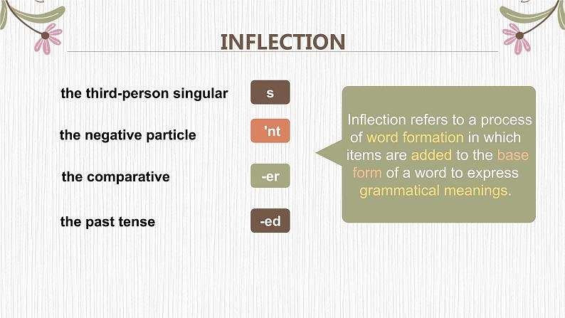 初中英语语法专题复习课件：Inflection in words -ed第4页