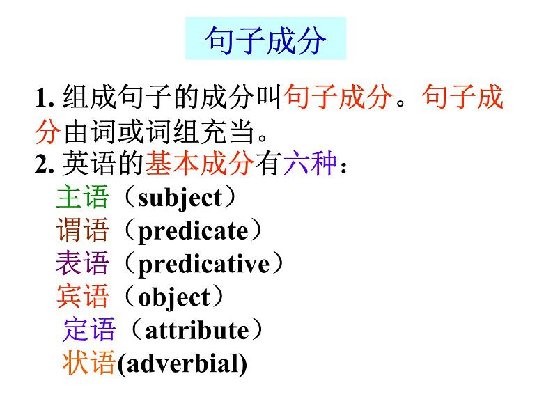 Module 6 Unit3 Language in use-内蒙古鄂尔多斯市达拉特旗第十二中学外研版八年级英语下册课件(共47张PPT)第4页