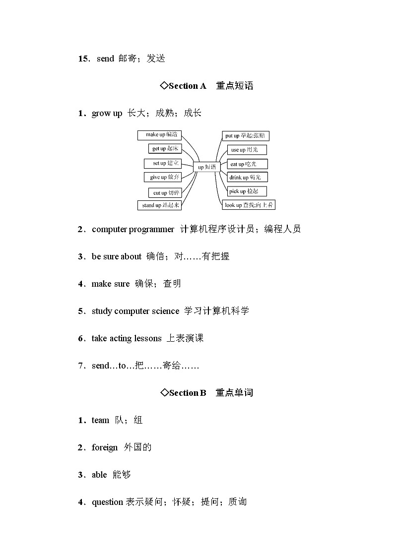 2020人教版八年级上册Unit6单元知识点题目汇总（附答案）02