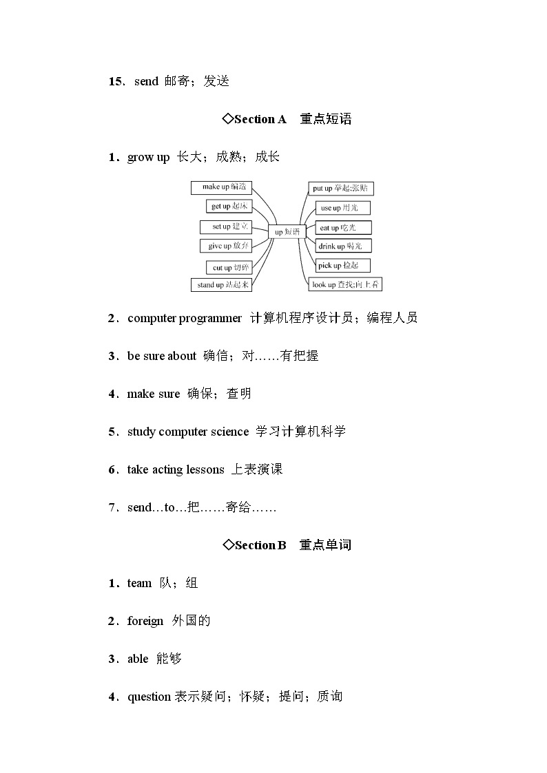 2020人教版八年级上册Unit6单元知识点题目汇总（附答案）02