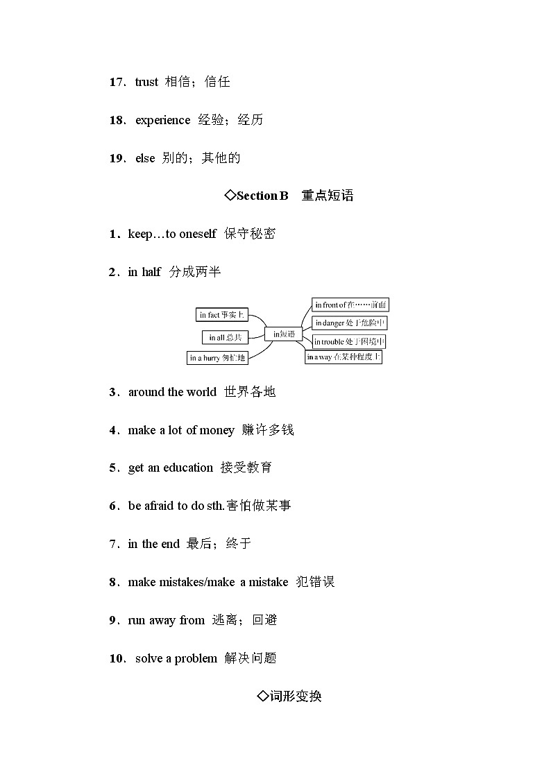 2020人教版八年级上册Unit10单元知识点题目汇总（附答案）03