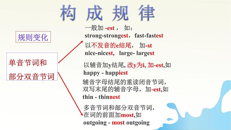 人教版英语八年级上册Unit 4 Section A（Grammar Focus-3c）课件06