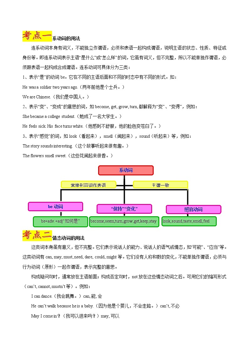 中考英语语法考点详解08——动词和动词短语 教案02