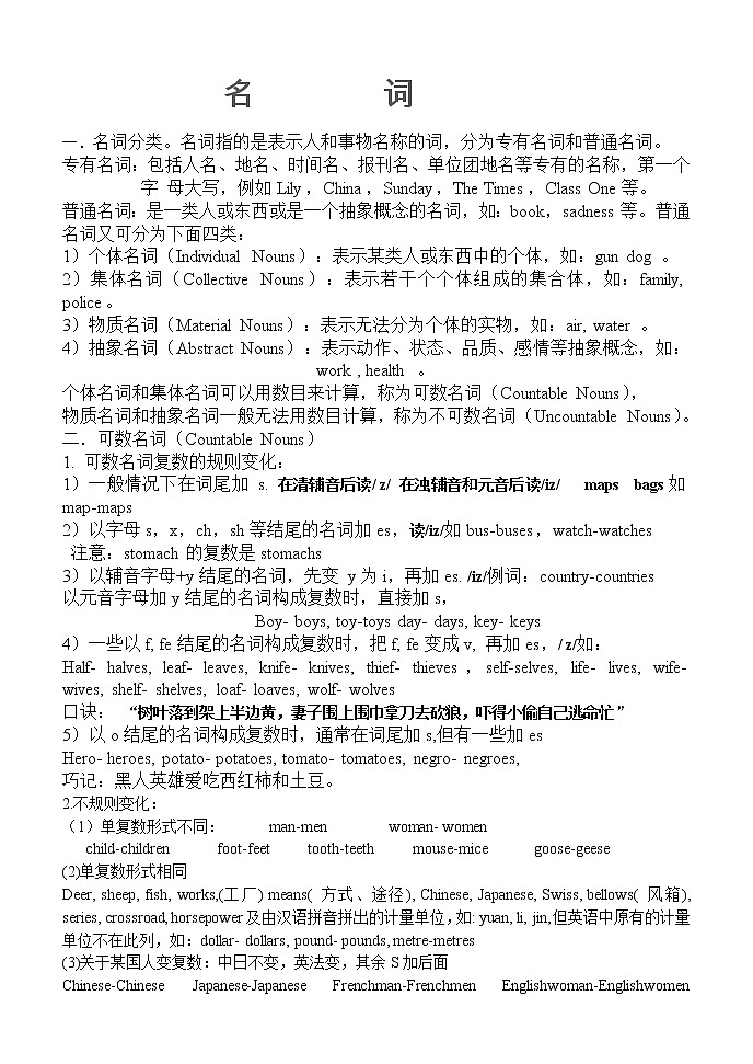 英语语法专项训练名词第1页