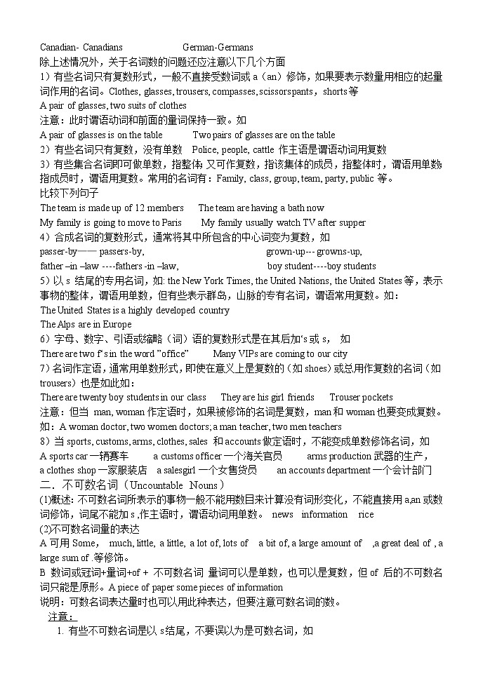 英语语法专项训练汇总第2页