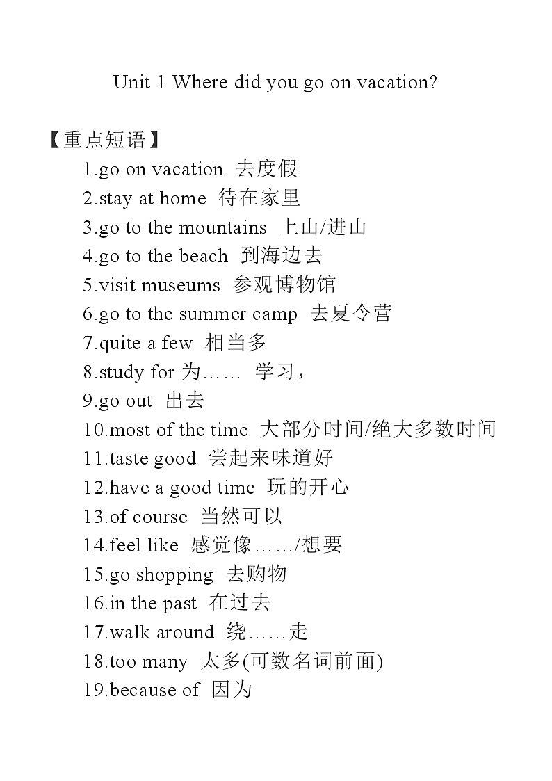 Unit 1 Where did you go on vacation 知识点总结01