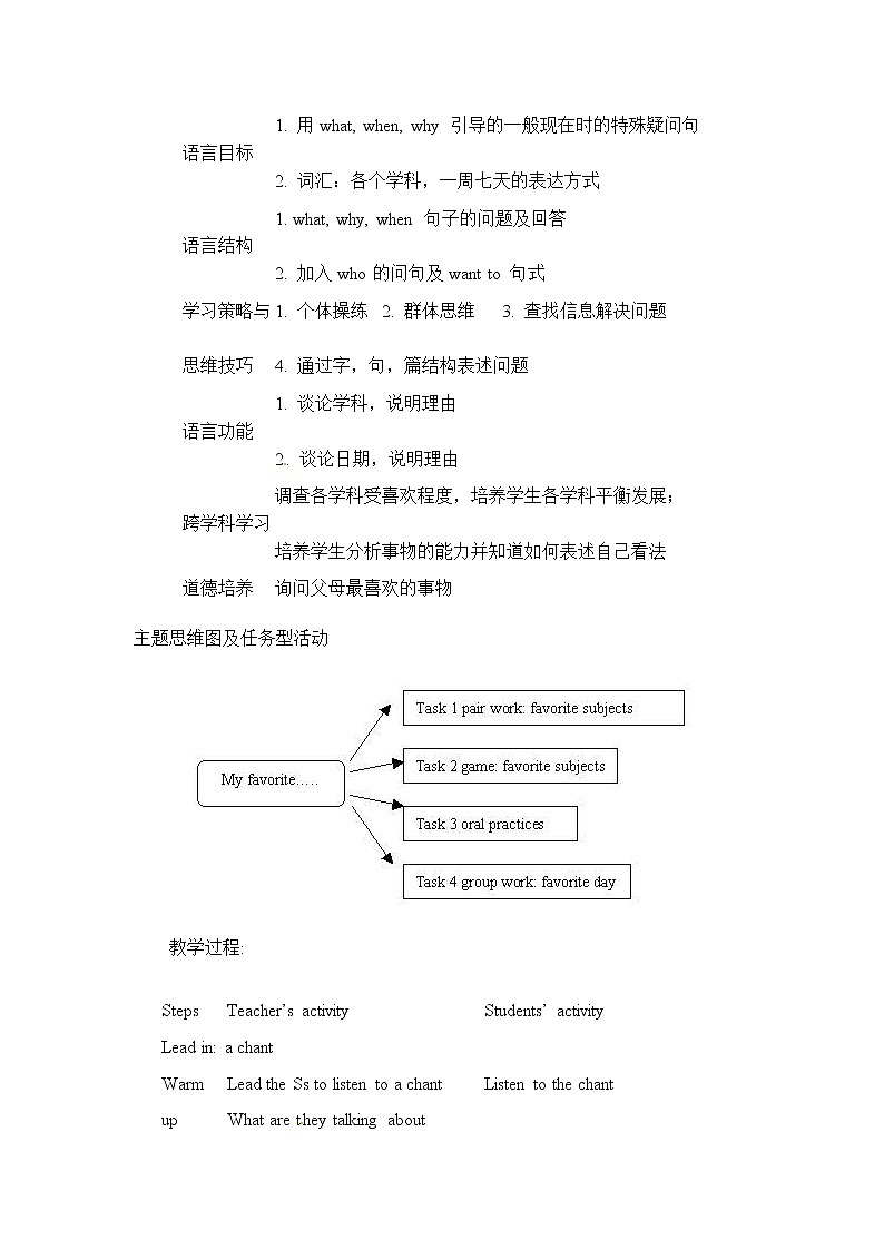 Unit 9 My favorite subject is science.综合：period 5 教案第2页