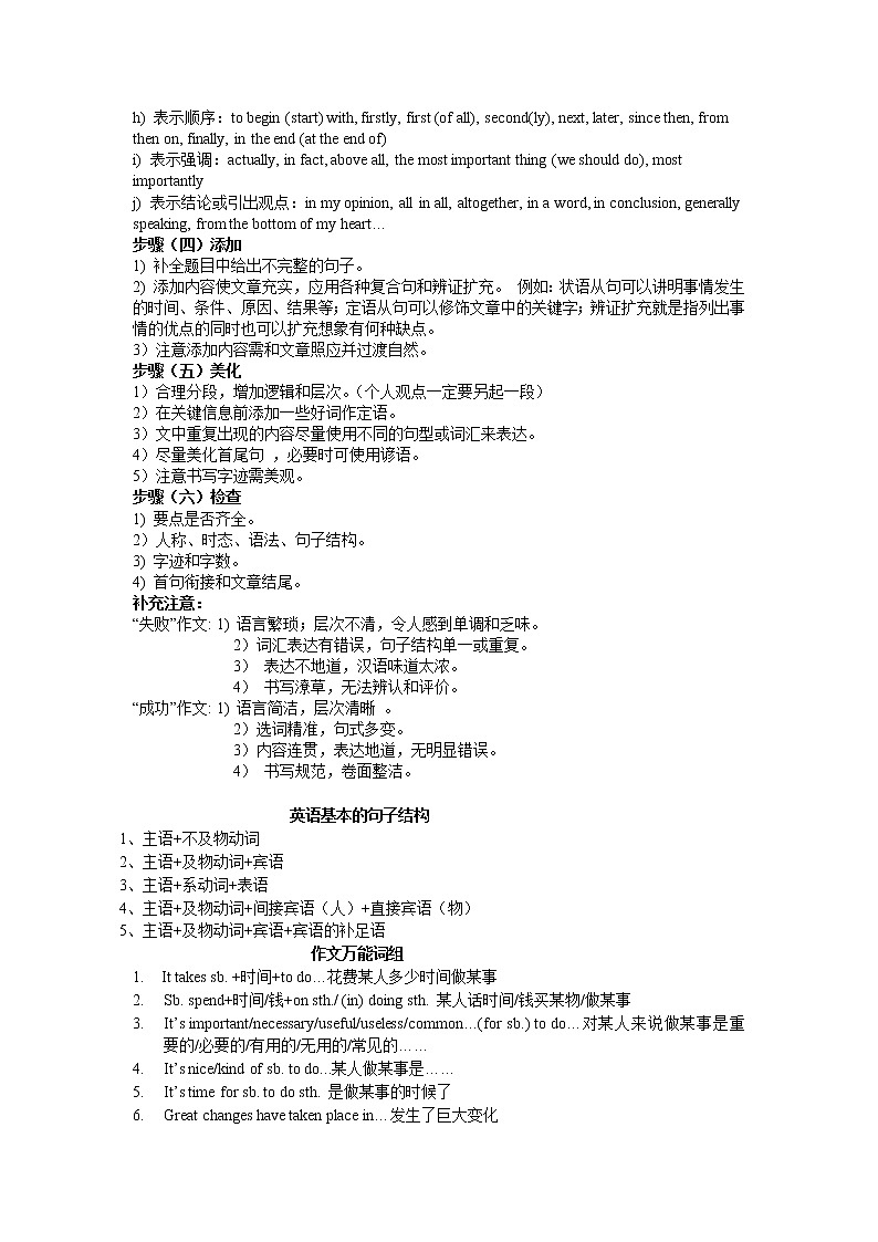 初中英语作文词句汇总讲解素材 教案02