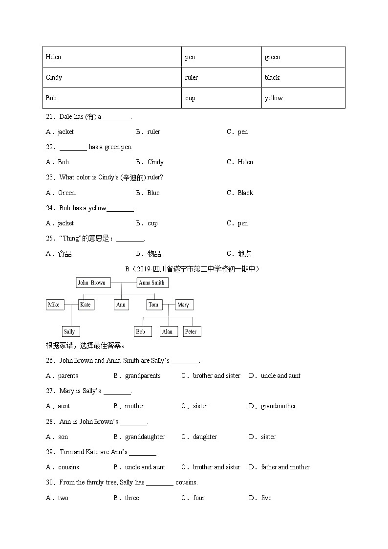 Starter Unit 2 What is this in English？-2020-2021学年七年级英语上册能力提升卷（人教版）（原卷版）03