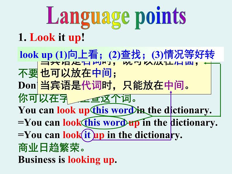 深圳牛津版英语八年级上册Unit 1 Encyclopaedias (period 3 Language points)第4页