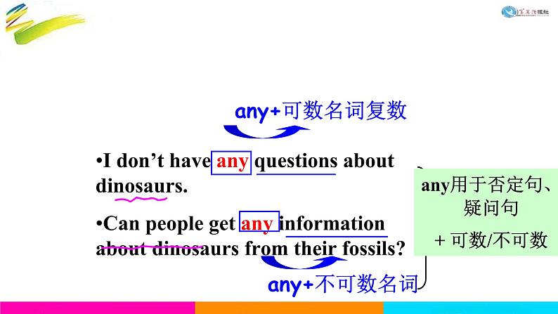 深圳牛津版英语八年级上册Unit 1 Encyclopaedias (period 4 grammar) 课件07