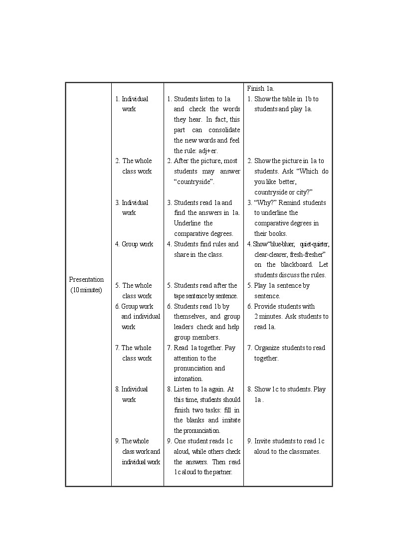 Unit 4 Topic 1 What’s the strongest animal on the farm? Section A 教案03
