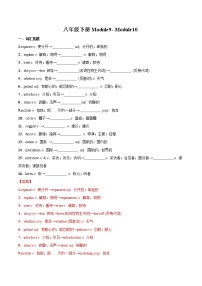 专题05 八年级下册：Module9--Module10 知识梳理、挖空练与作业