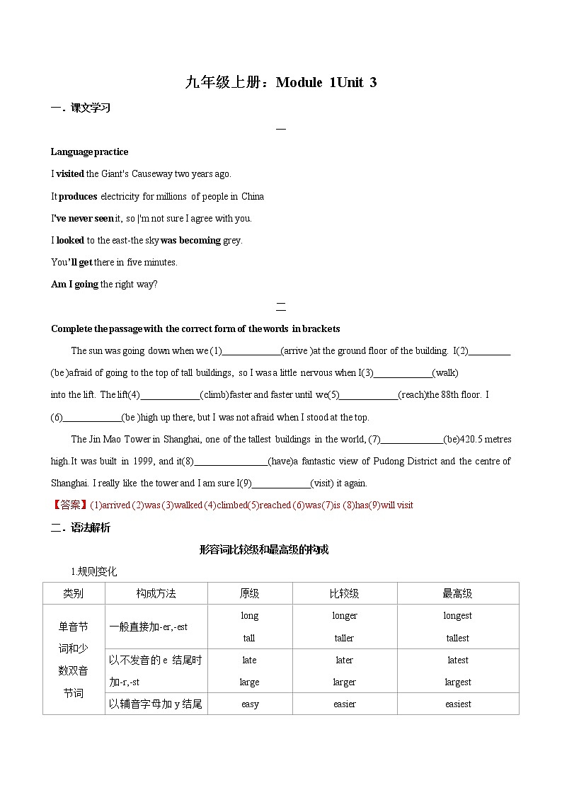 专题12 九年级上册：Module 1 Unit 3  知识梳理、挖空练与作业01