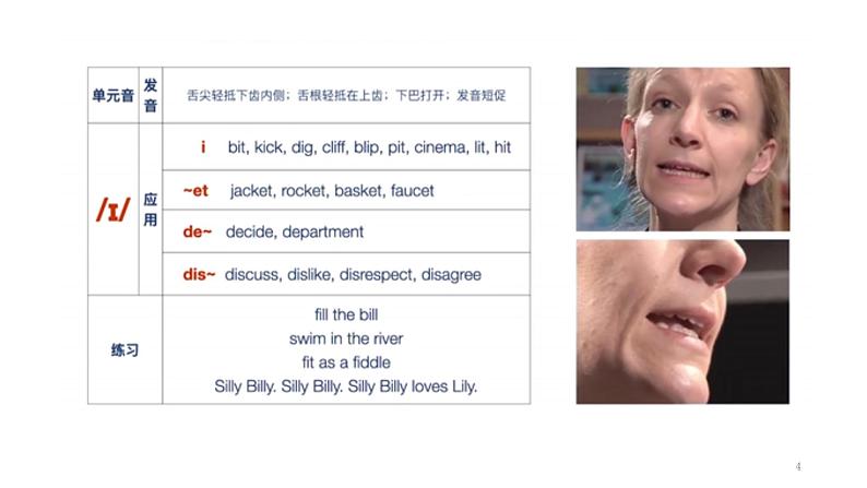 七年级英语：英语音标拼读及应用详解 PPT课件04
