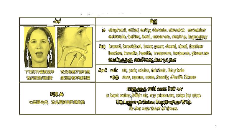 七年级英语：英语音标拼读及应用详解 PPT课件05