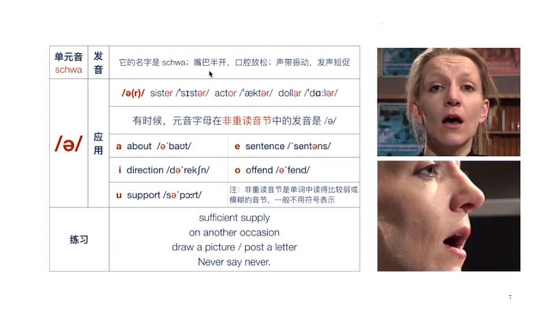 七年级英语：英语音标拼读及应用详解 PPT课件07