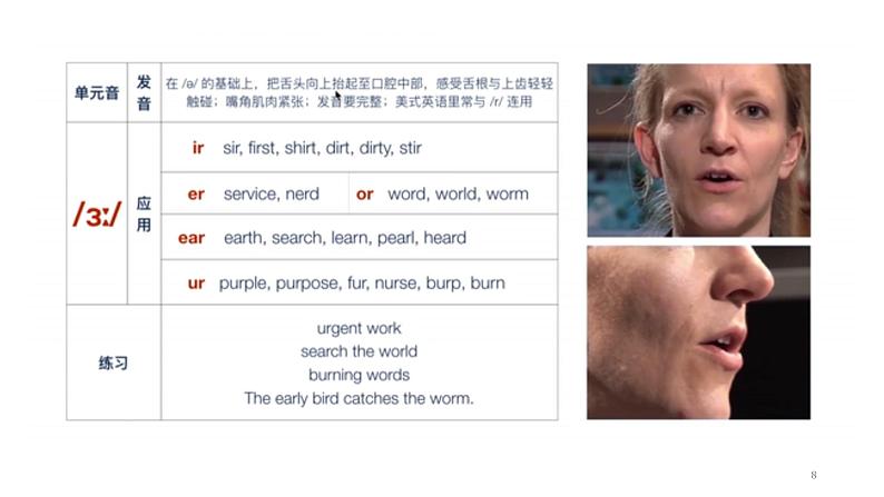 七年级英语：英语音标拼读及应用详解 PPT课件08