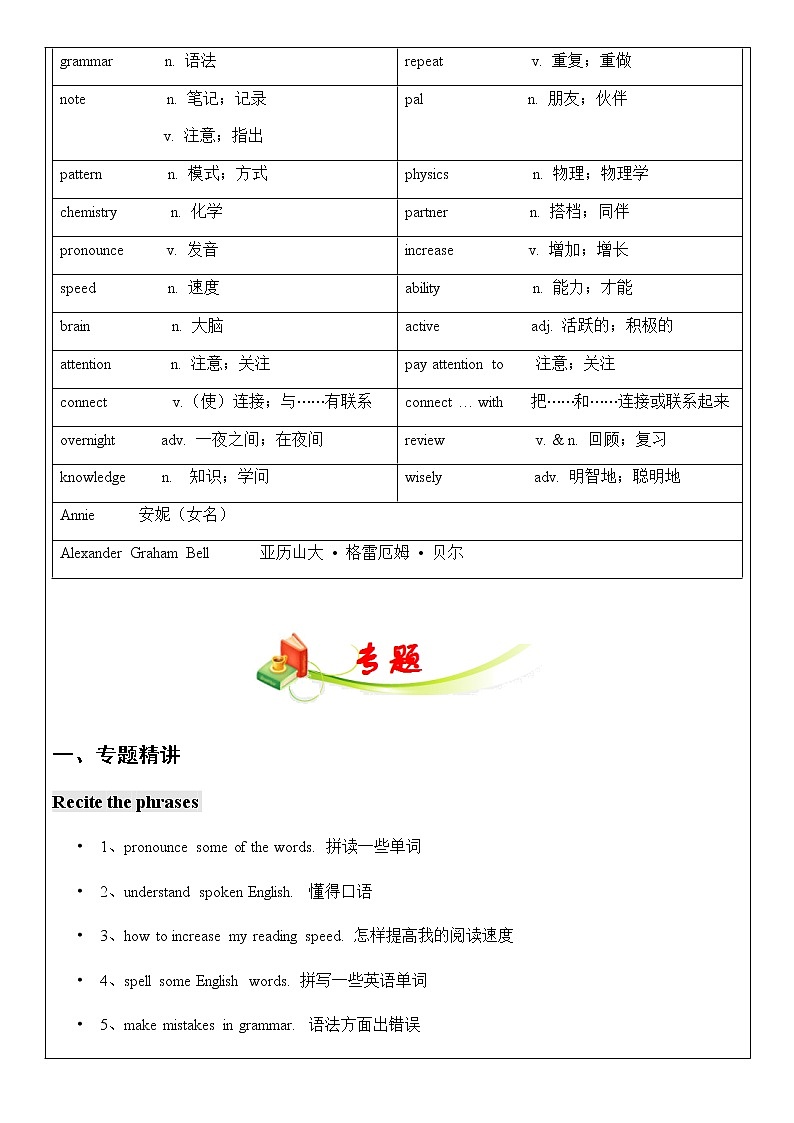 九年级 Unit 1 How can we become good learners. 第2课时 教师辅导讲义02