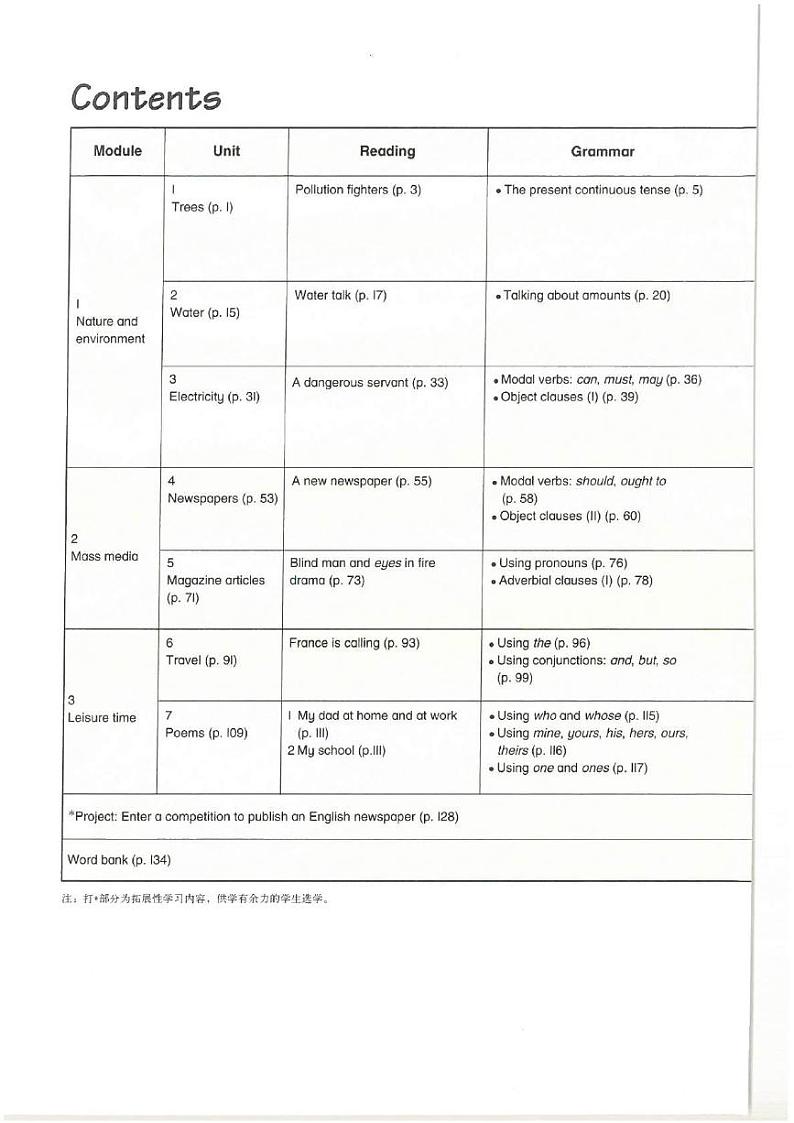 牛津上海版八年级下册电子课本2023高清PDF电子版03