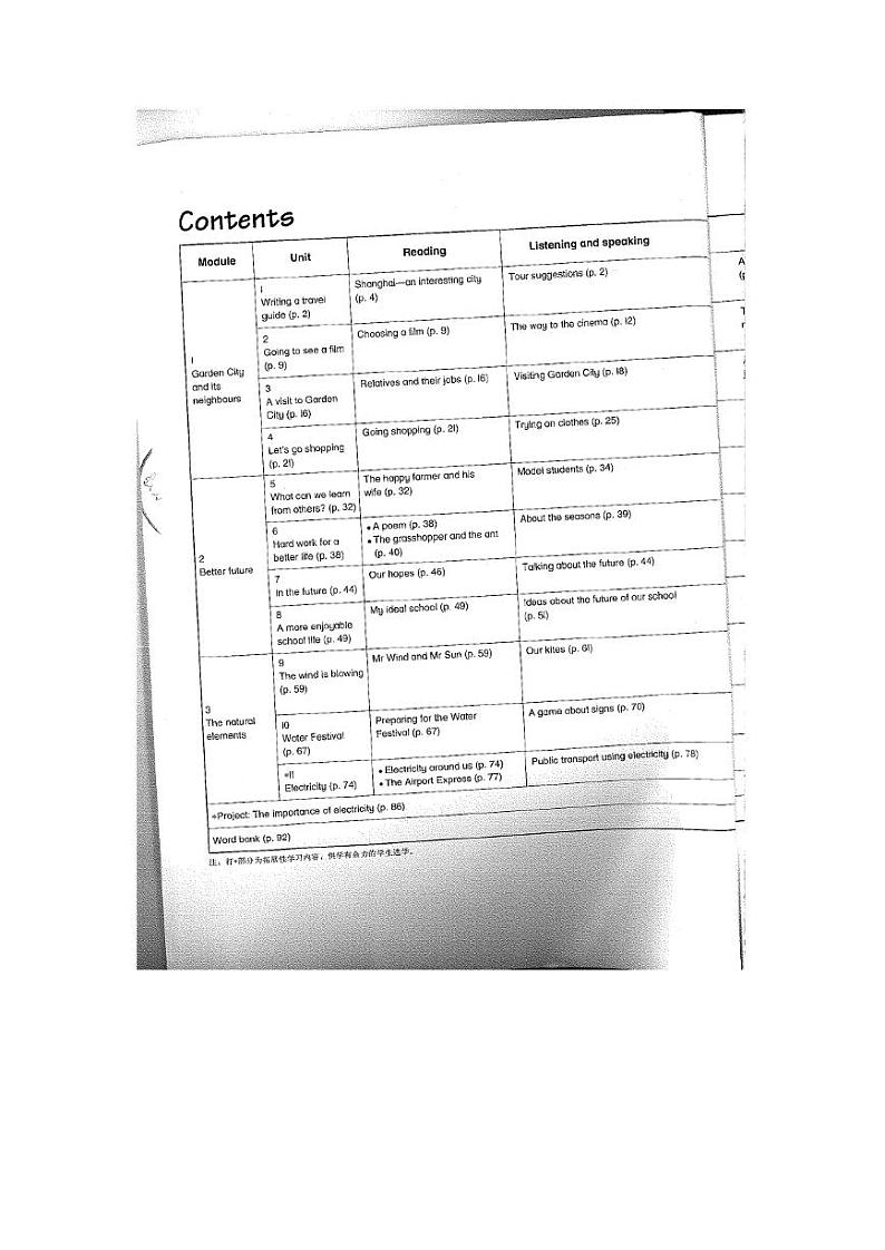 牛津上海版英语七年级第二学期电子课本2023高清PDF电子版02