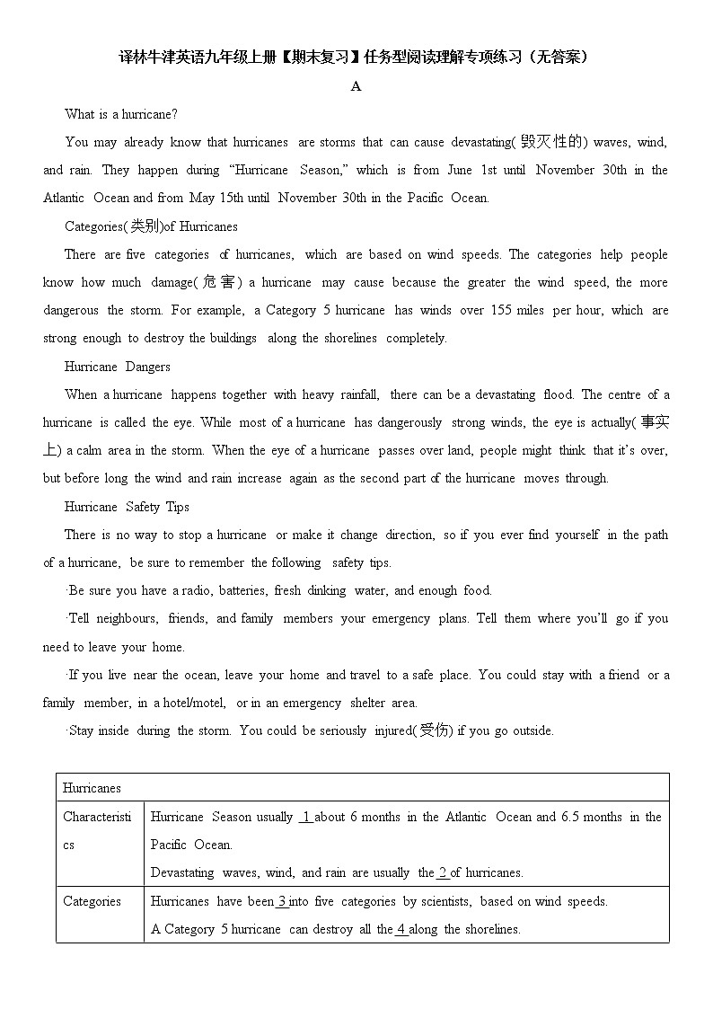 译林牛津英语九年级上册【期末复习】任务型阅读理解专项练习（无答案）01