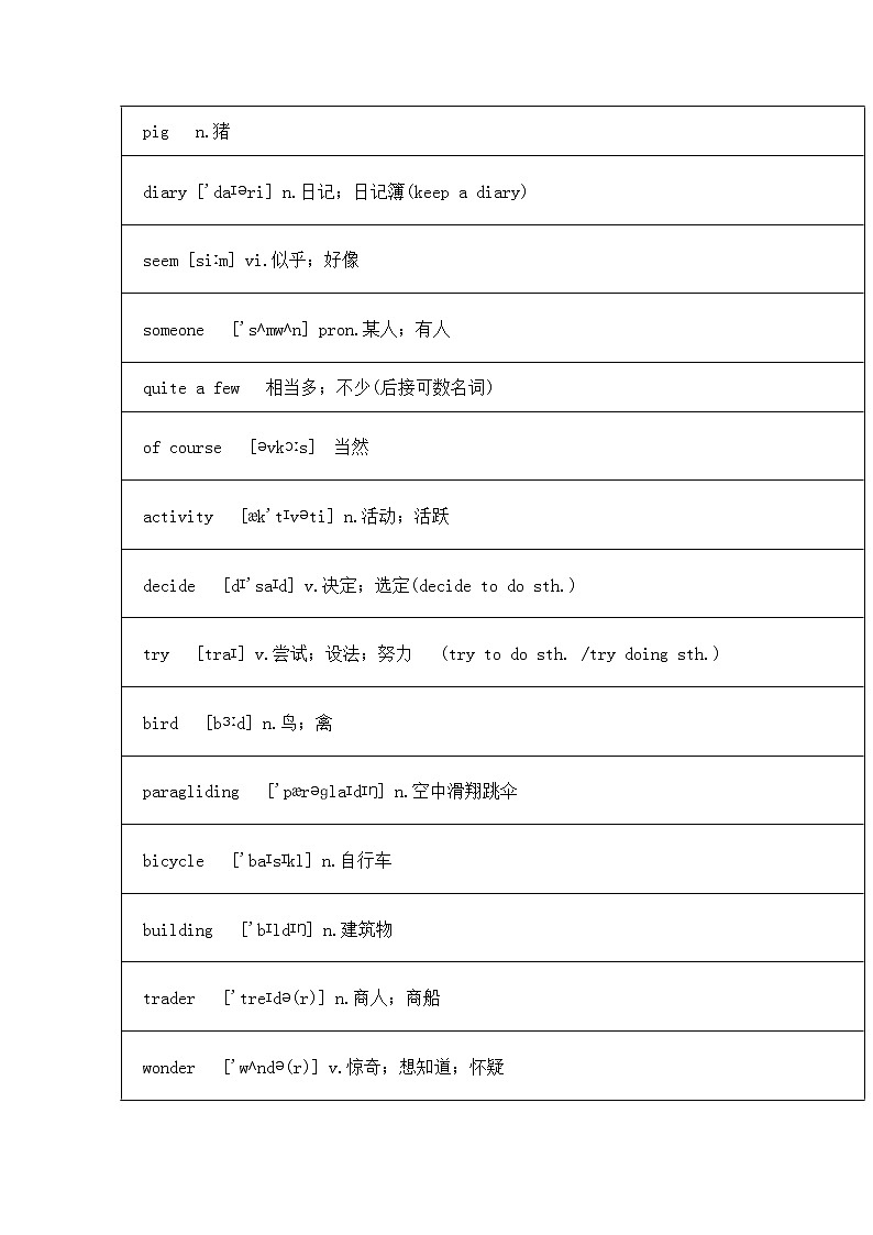 人教版八年级上册英语单词表（含音标） 学案02