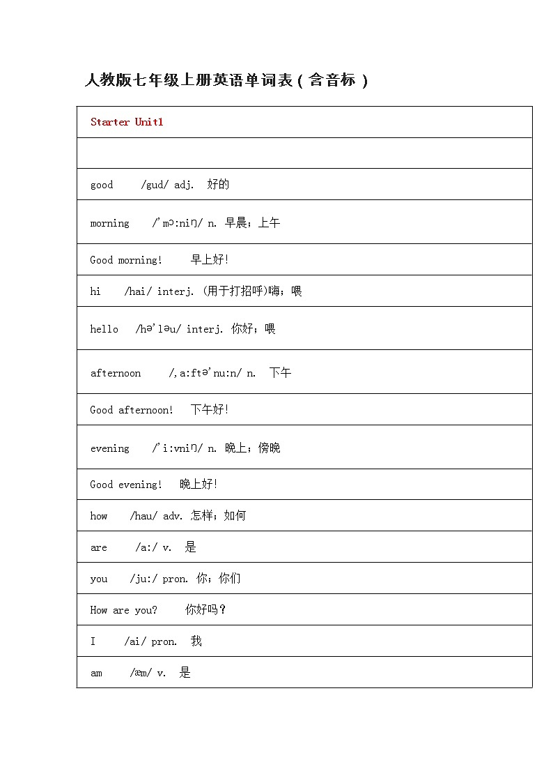 人教版七年级上册英语单词表 学案01