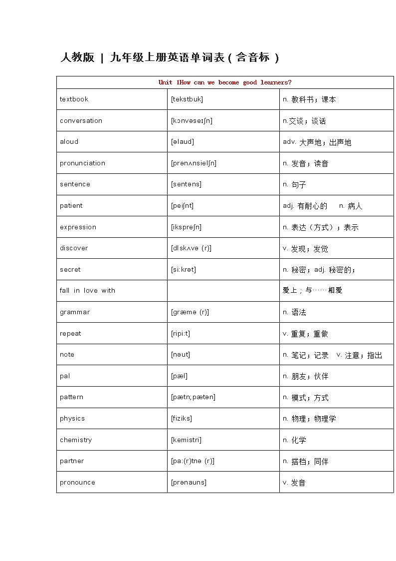人教版九年级上册英语单词表（含音标） 学案01