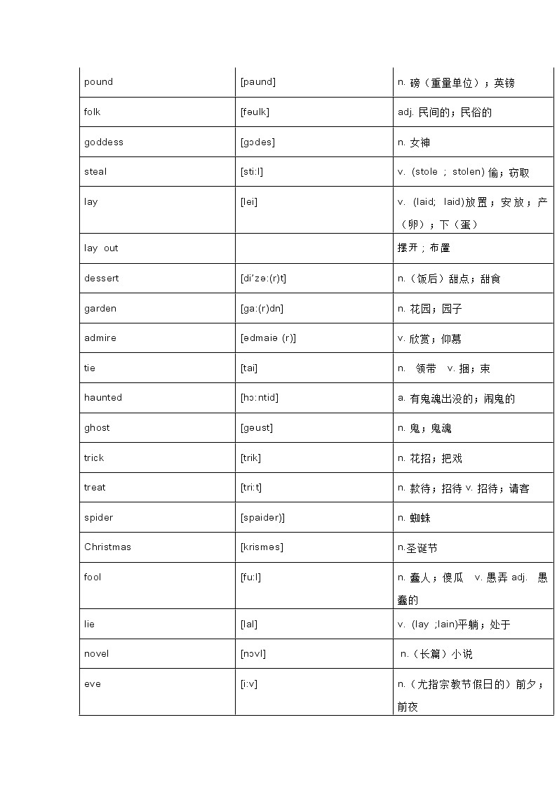 人教版九年级上册英语单词表（含音标） 学案03