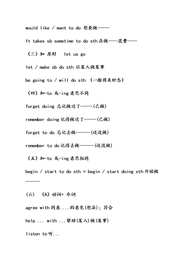初中英语1000组固定词组及句型搭配(28) 教案02