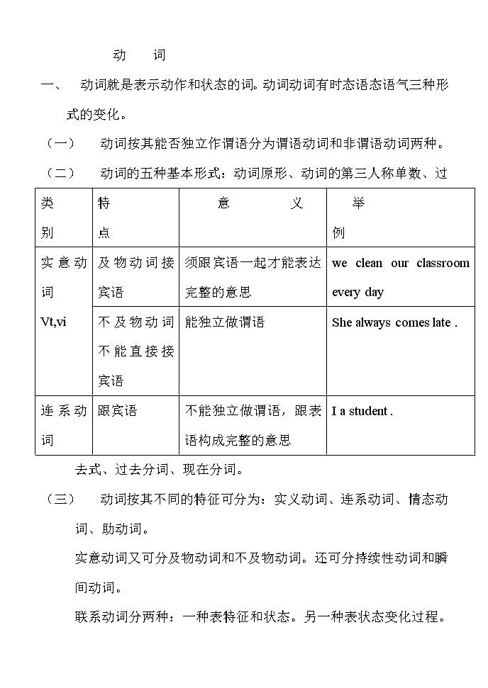 初中英语语法复习：动    词 学案01