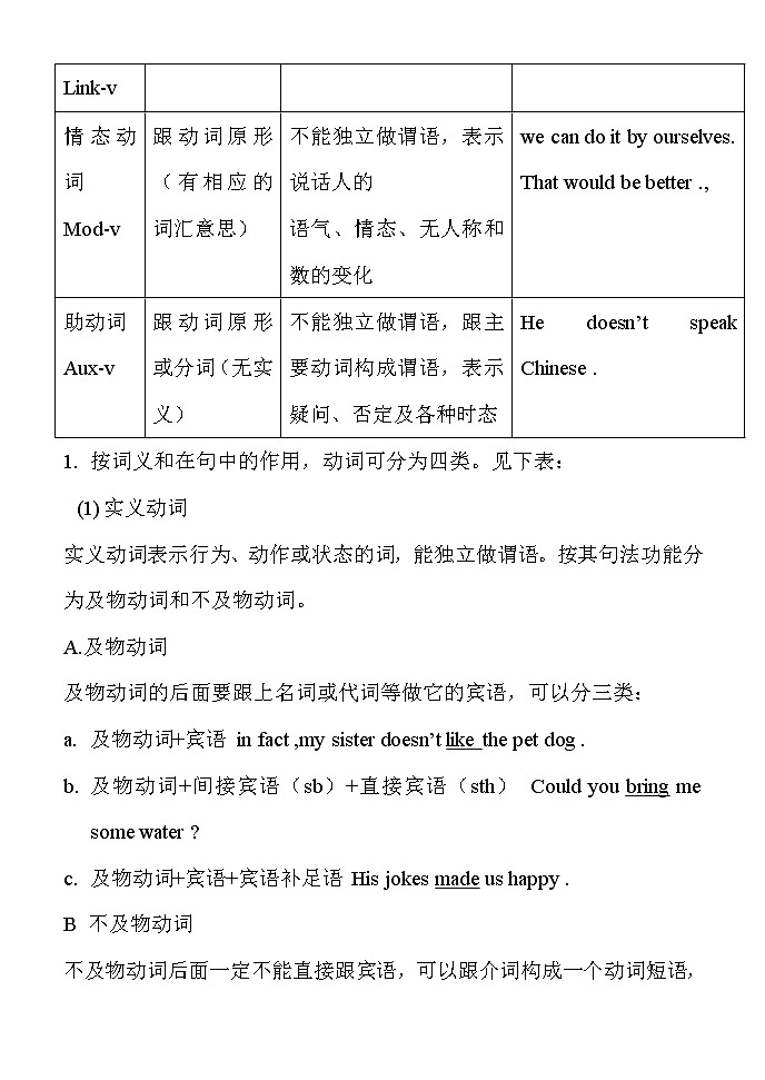 初中英语语法复习：动    词 学案02