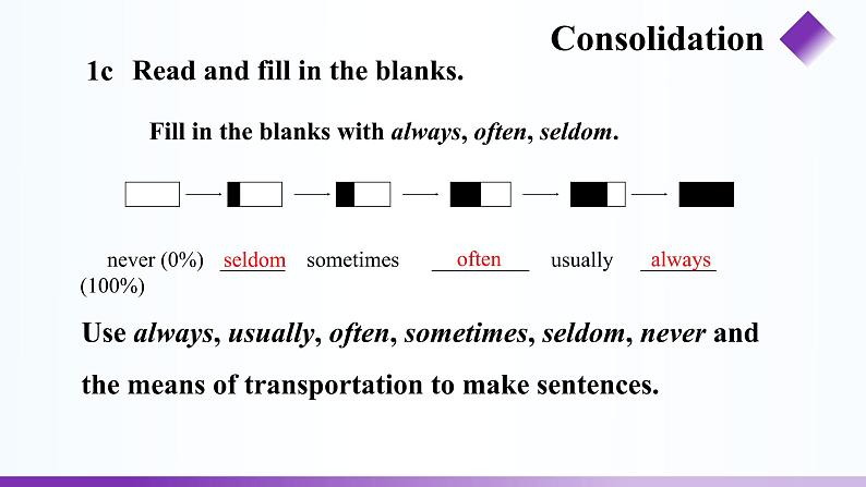 Unit 5 Our School Life Topic 1 period 2 PPT课件（仁爱科普版七年级下册英语）第8页