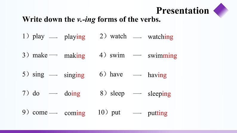 Unit 5 Our School Life Topic 2 period 4 PPT课件（仁爱科普版七年级下册英语）第5页