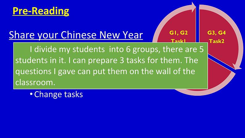 北师大版八年级英语下Unit Lesson 7 Chinese New Year 教学课件 (共17张PPT)第8页