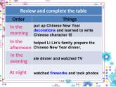 北师大 英语 八年级 下册 Unit 3 lesson 7 第二课时教学课件(共18张PPT)