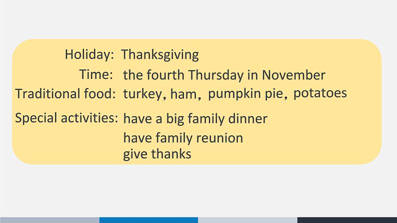 北师大 英语 八年级 下册 Unit 3 Lesson 9 Thanksgiving教学课件(共19张PPT)03