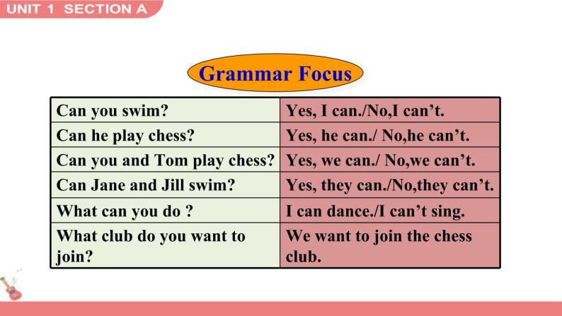 Unit 1 Section A Grammar Focus-3c 课件04