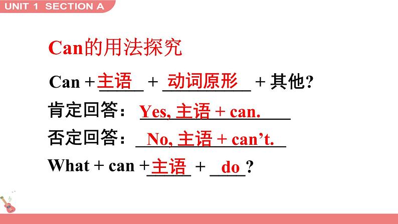 Unit 1 Section A Grammar Focus-3c 课件07