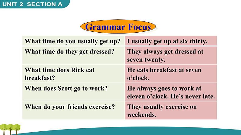 Unit 2 Section A Grammar Focus-3c 课件04