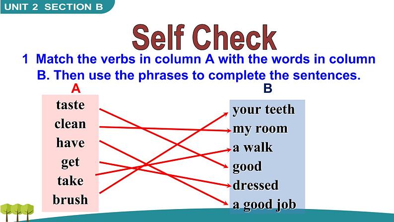 Unit 2 Section B 3a-Self Check 课件08