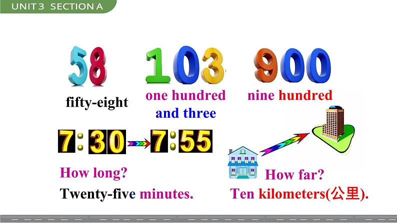 Unit 3 Section A 2a-2e 课件+音频素材05