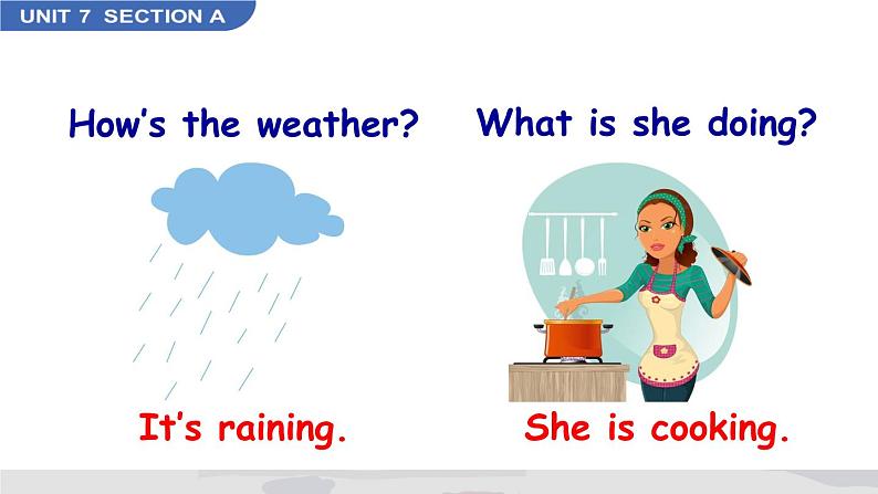 Unit 7 Section A Grammar Focus-3b 课件第5页