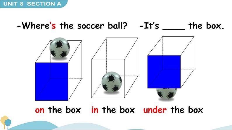Unit 8 Section A 2a-2d 课件第7页