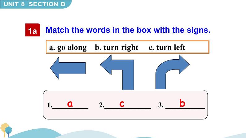 Unit 8 Section B 1a-1d 课件+音频素材06