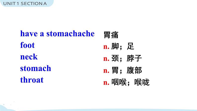 Unit 1 Section A 1a-2d 课件+音频素材04