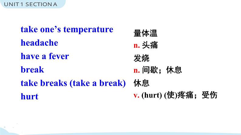 Unit 1 Section A 1a-2d 课件+音频素材06